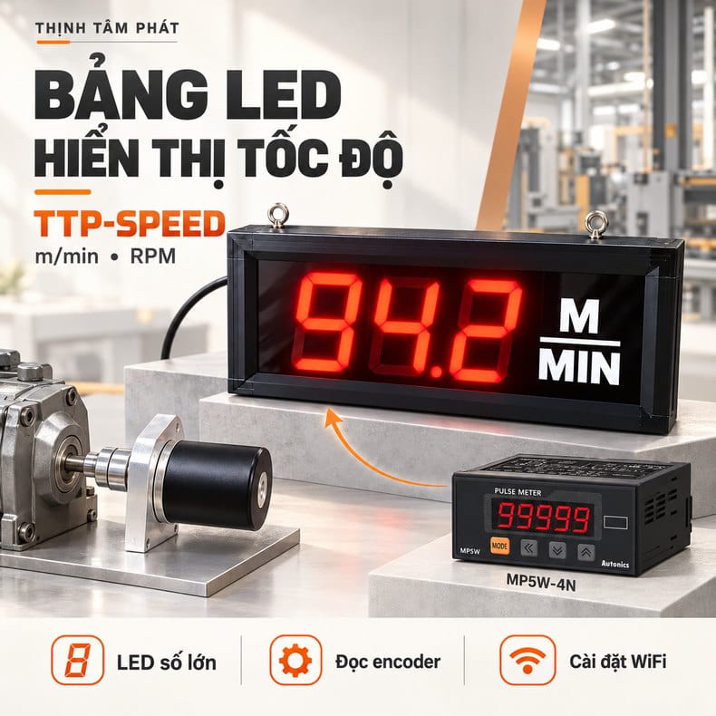 ttp-speed